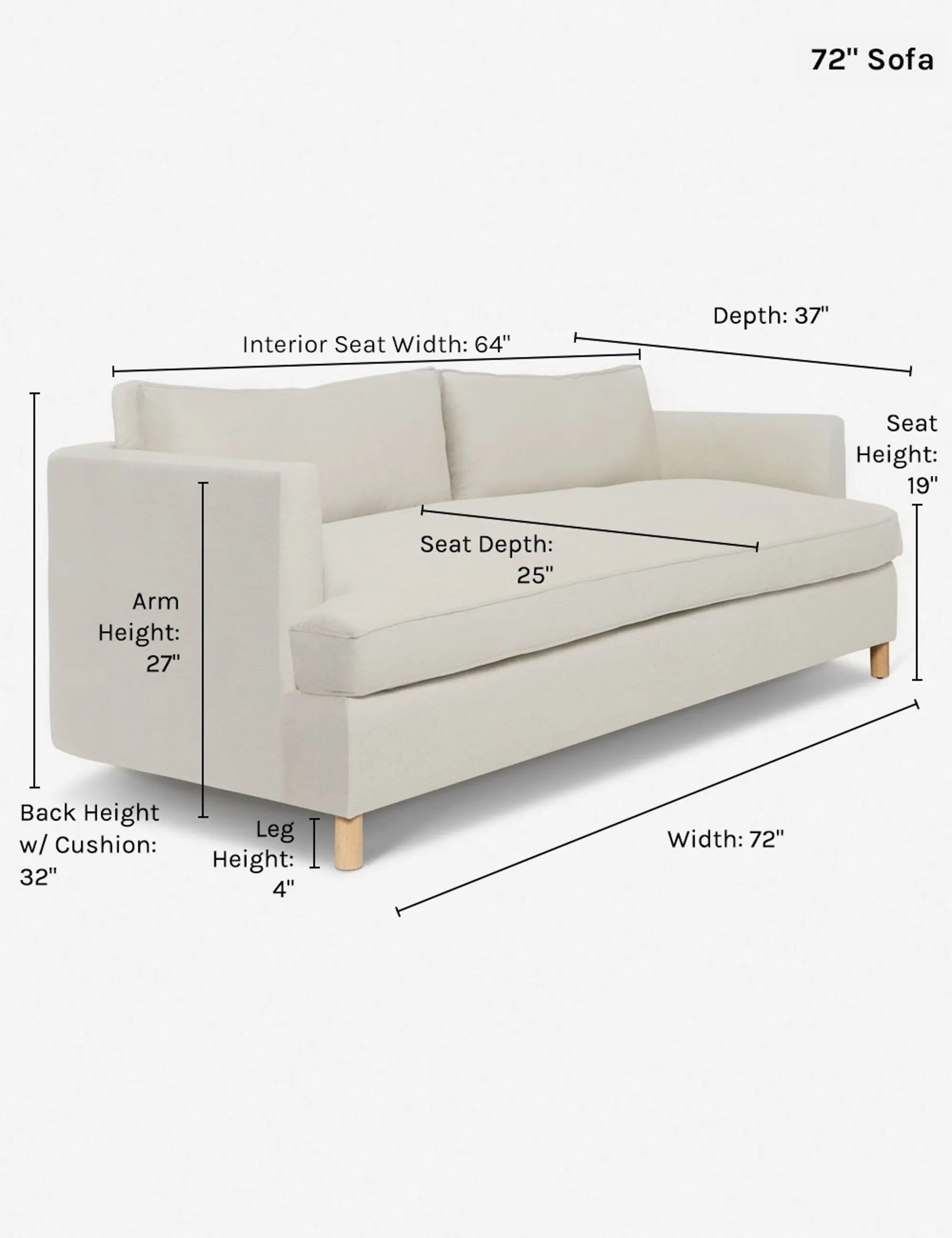 Belmont Sofa by Ginny Macdonald Lulu and Georgia