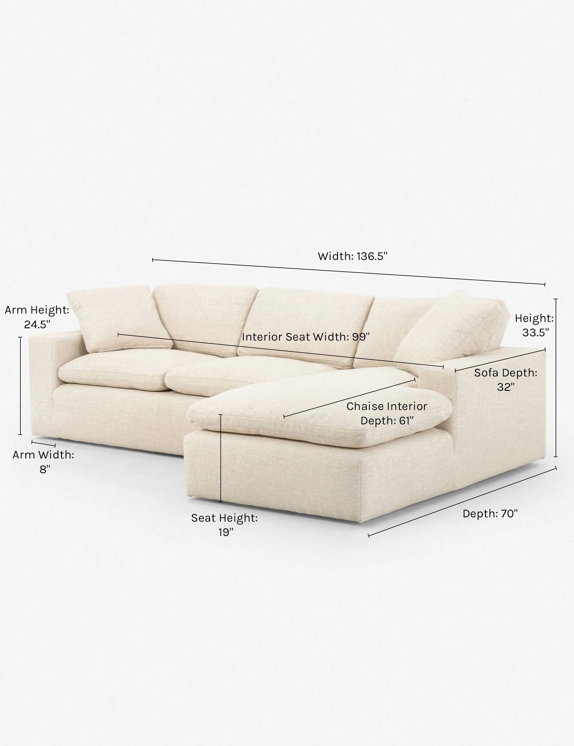 Rita Sectional Sofa Lulu and Georgia