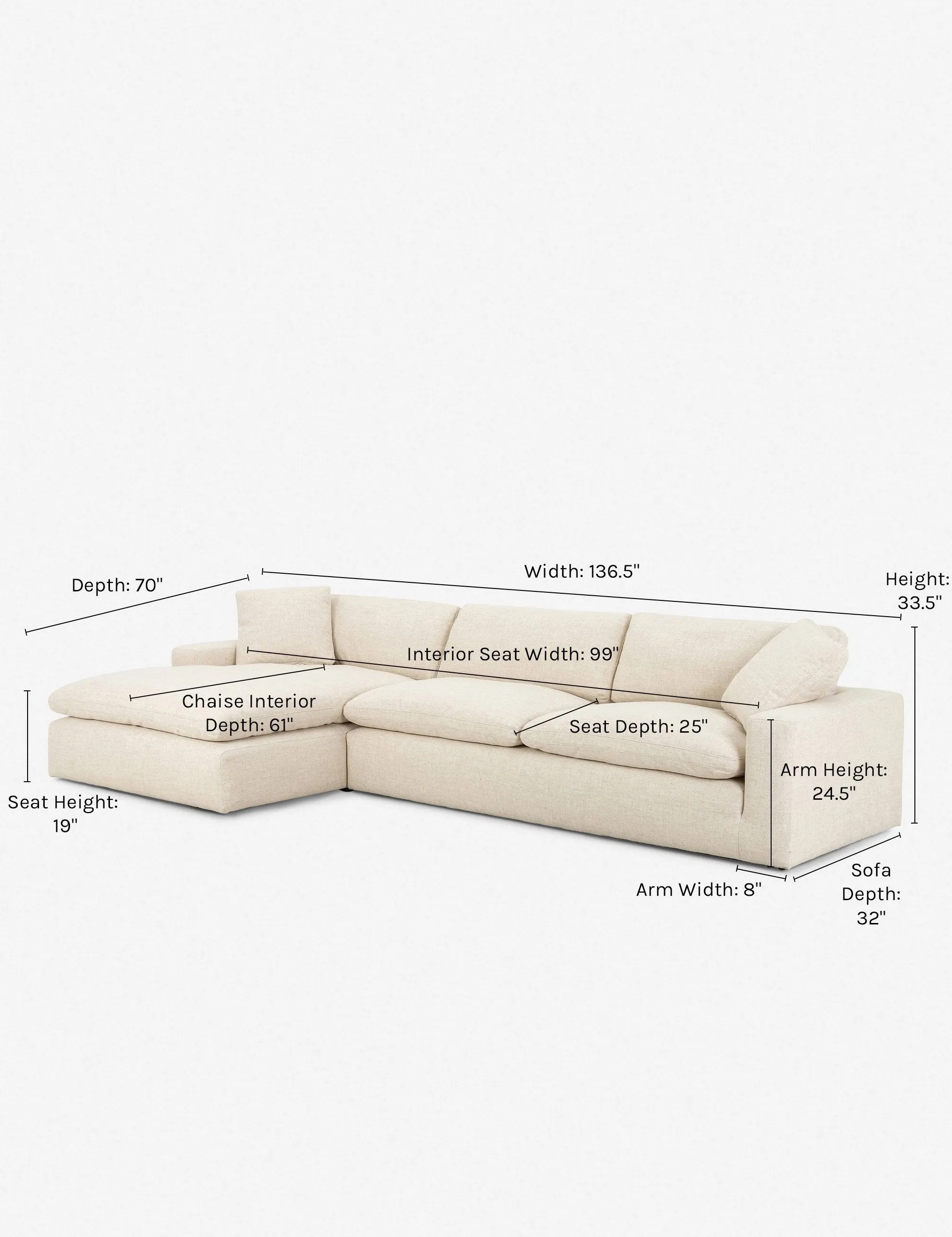 Rita Sectional Sofa Lulu and Georgia