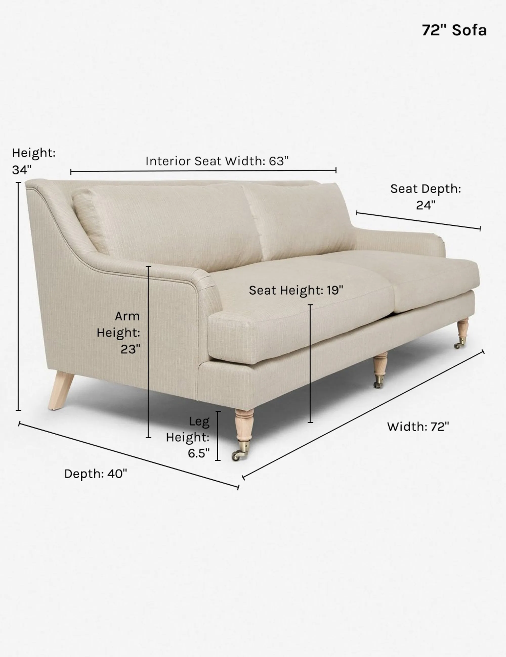 Rivington Sofa by Ginny Macdonald Lulu and Georgia